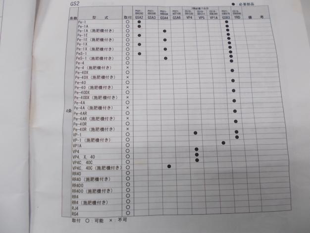 共立　中古　田植機用除草剤散布機