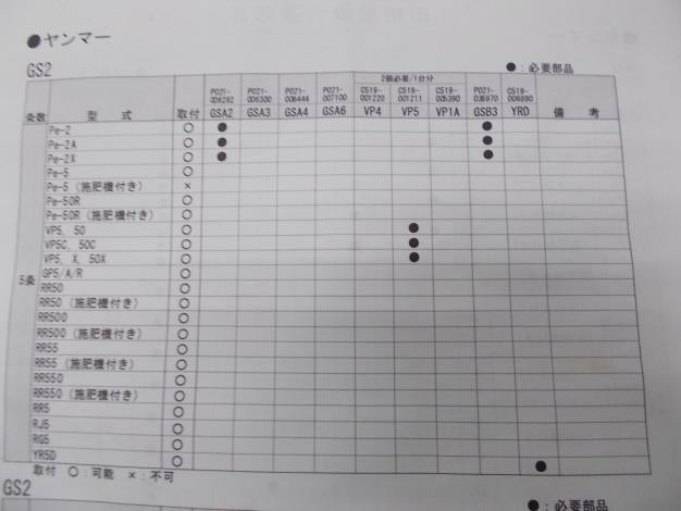 共立 中古 田植機用除草剤散布機 – 農キング